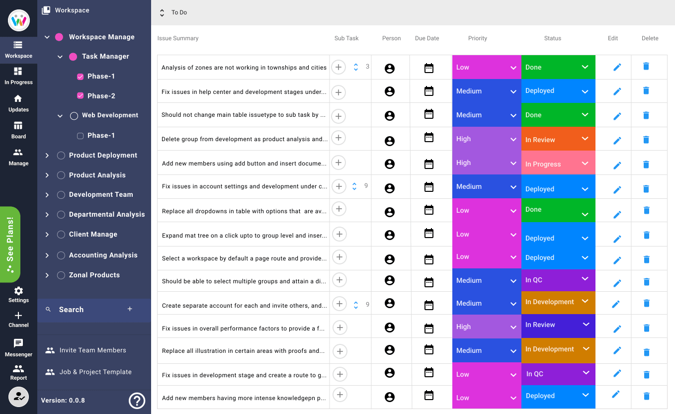 Workspace project management software